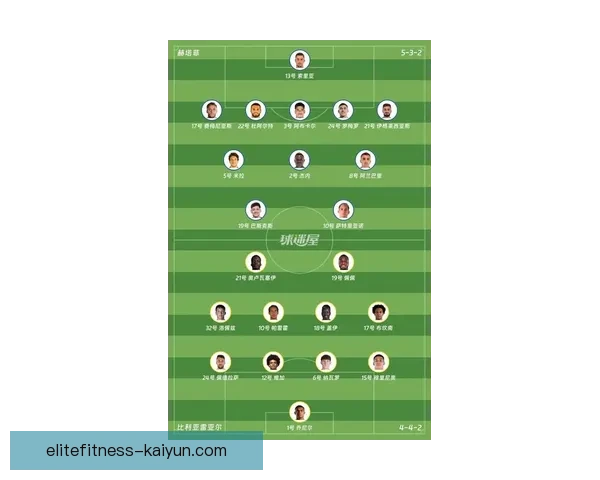 西甲新季前瞻：球队阵容变化和战术调整带来的影响分析